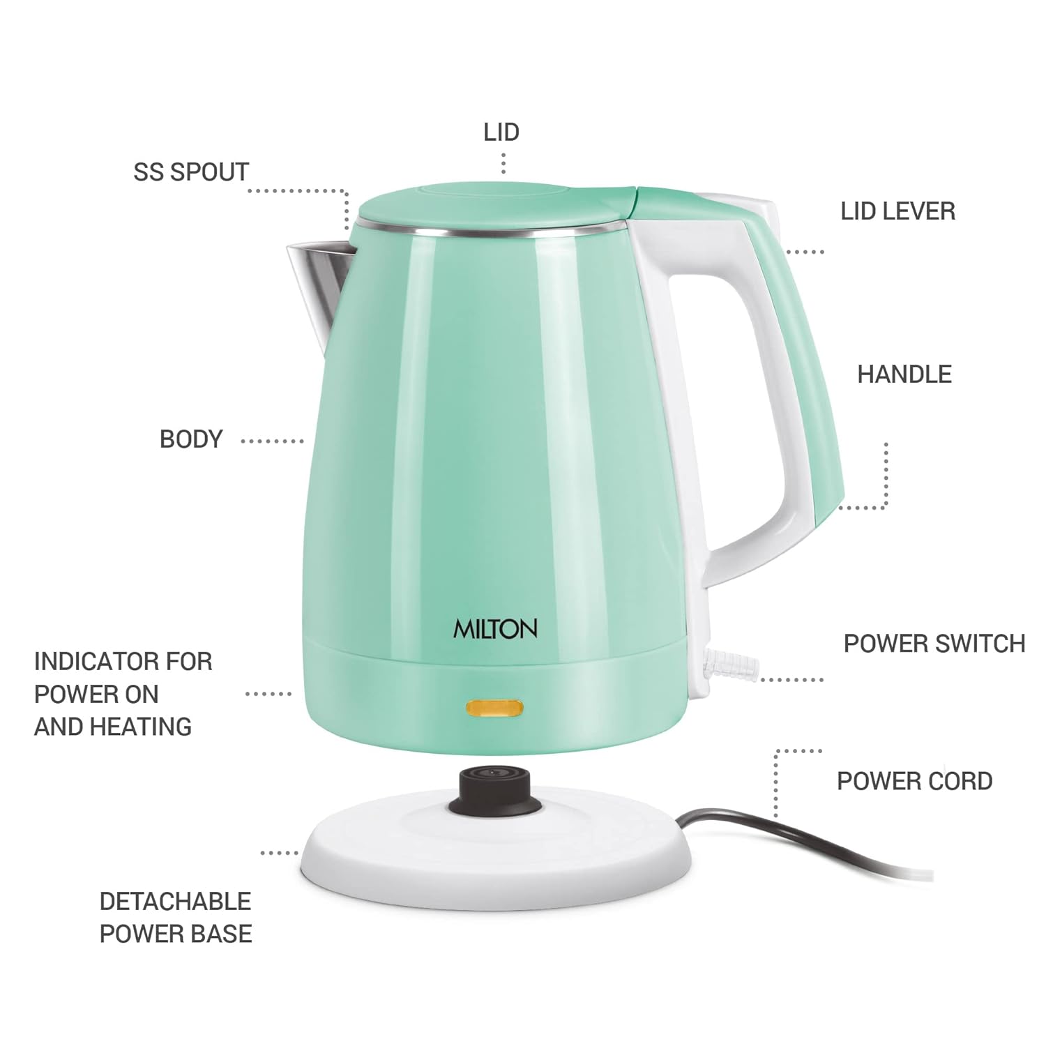 Milton Riga Stainless Steel Double Walled Electric Kettle??(1.5 L, Aqua Green)
