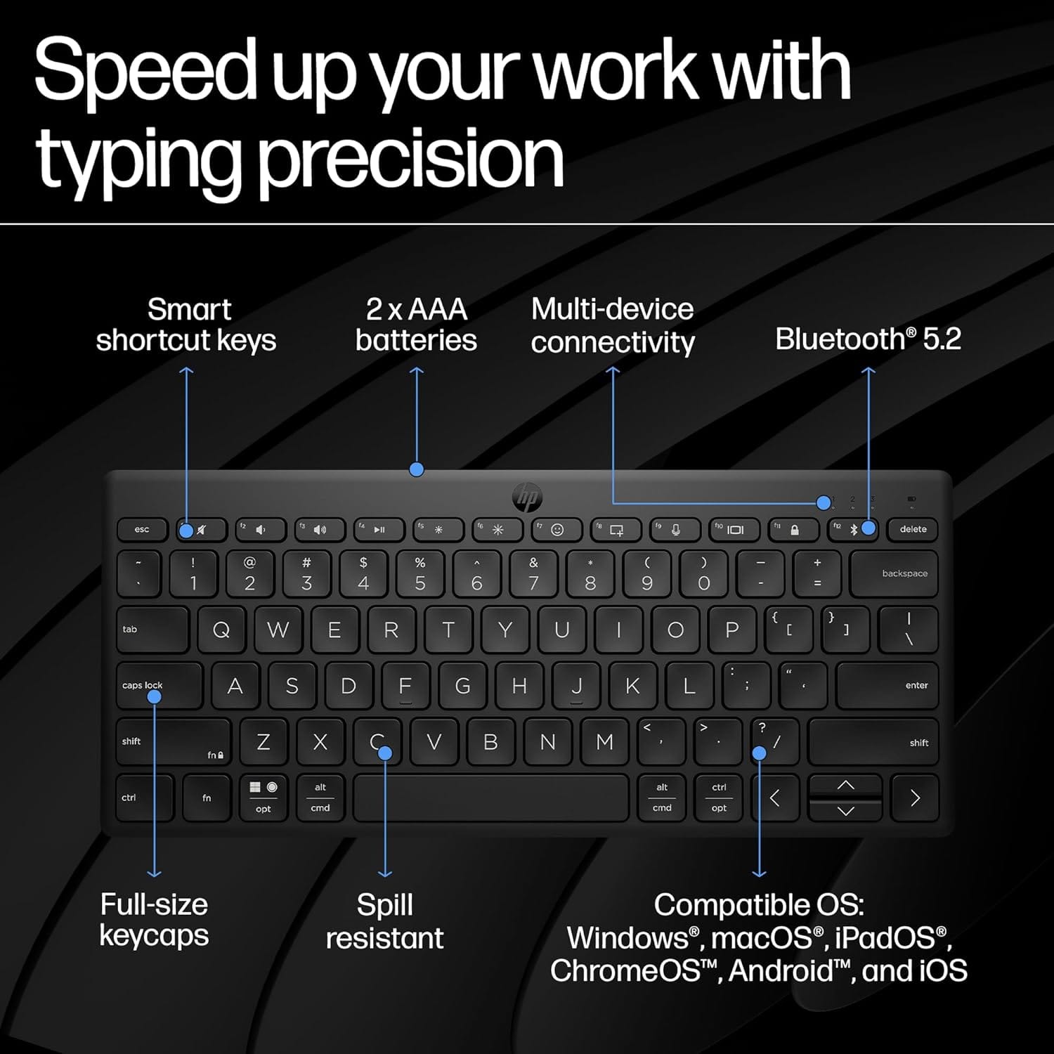 HP 350 Compact Multi-Device Bluetooth Laptop Keyboard??(Black) - Image 2