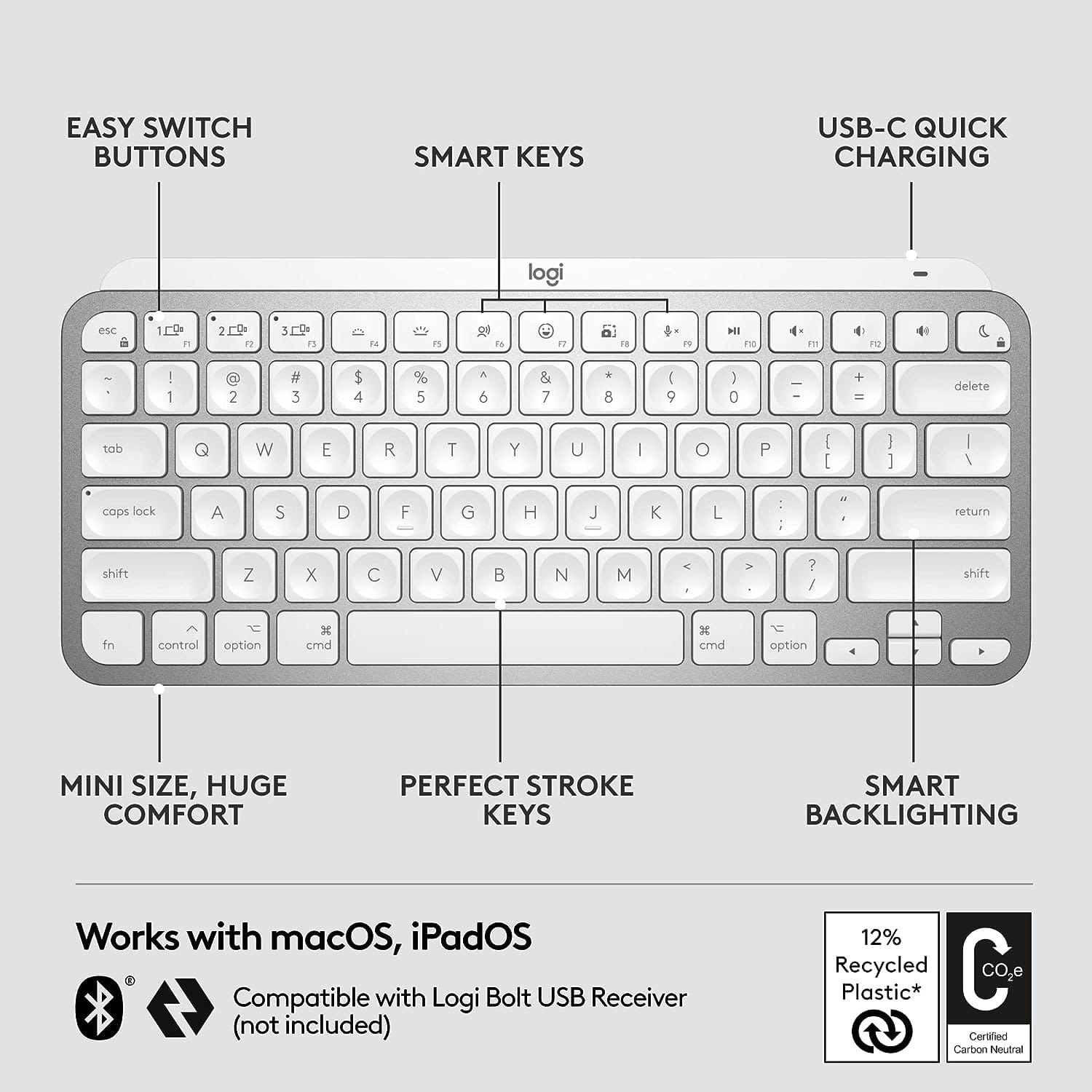 Logitech MX Keys Mini, Compact, Bluetooth, Backlit, USB-C, Metal Build- for MAC Wireless Multi-device Keyboard??(Grey, White) - Image 2