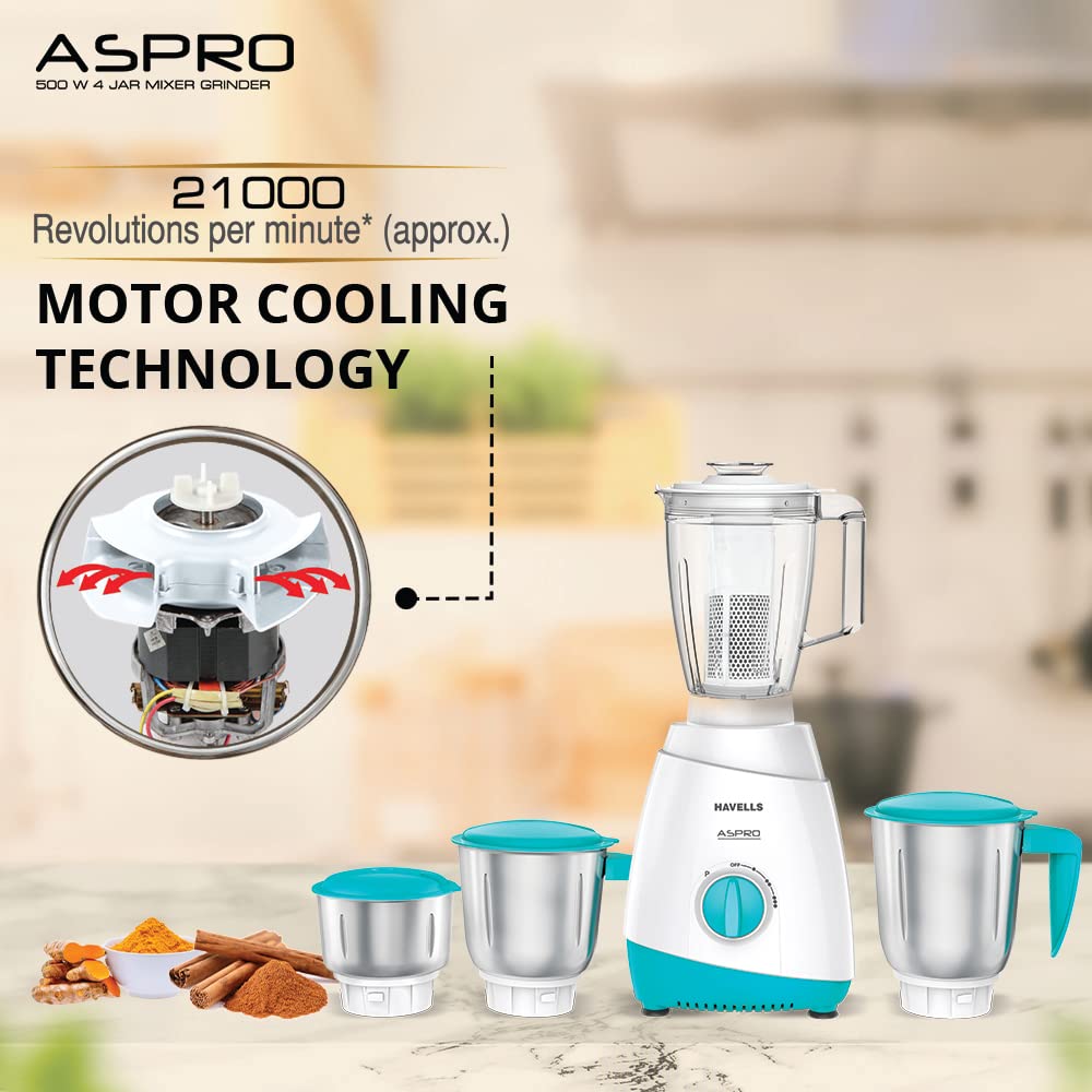Havells Aspro 500 W Mixer Grinder (4 Jars, White, Light Blue) - Image 3
