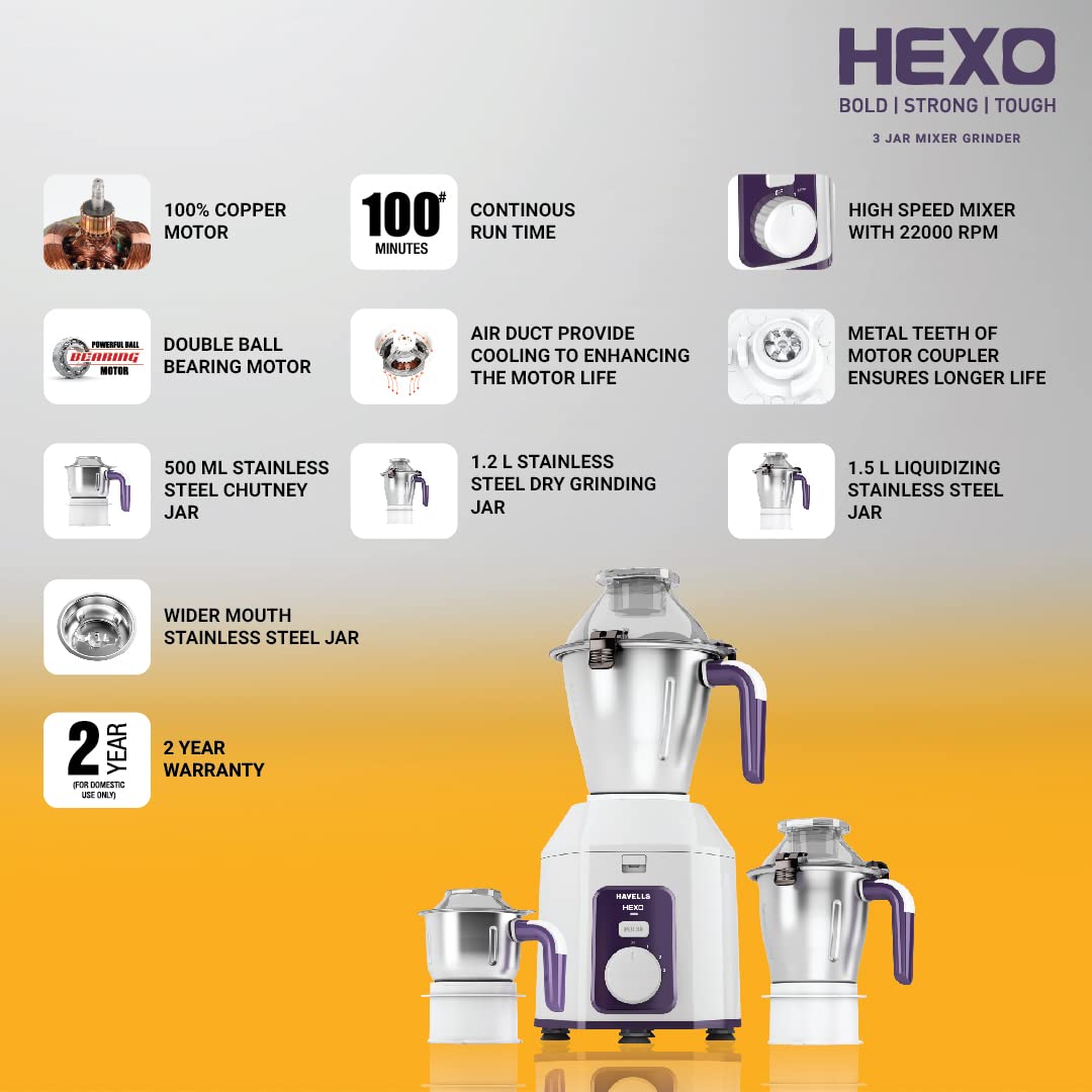 Havells HEXO BLEND 1000 Mixer Grinder (3 Jars, White) - Image 2