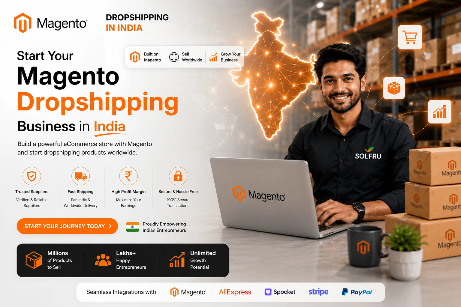 Magento Dropshipping India