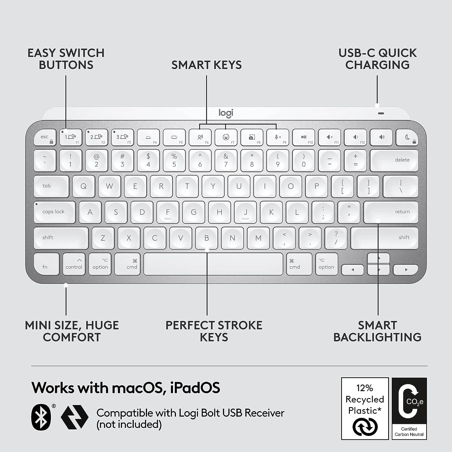 Logitech MX Keys Wireless Multi-device Keyboard(Grey, White) - Image 3